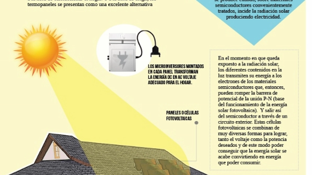 27-04-2016_18-24-33infotermopanelN59597x800, 