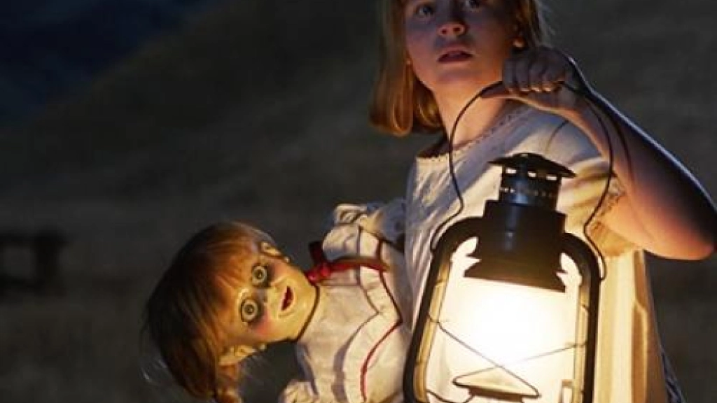 10-12-2017_22-55-031__Annabelle-2-critica, 