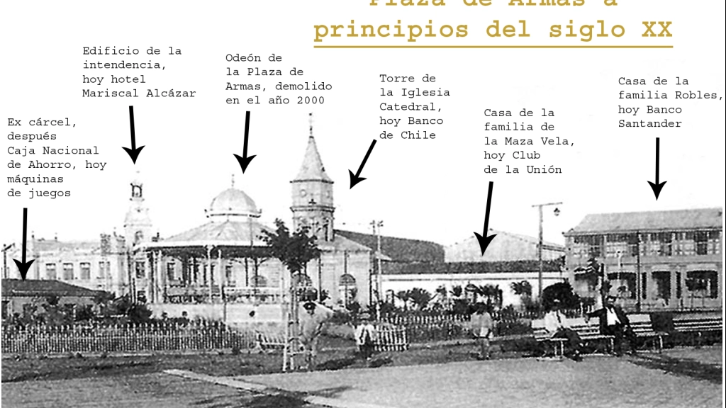Plaza de Armas de principios del siglo XX copia (2), 