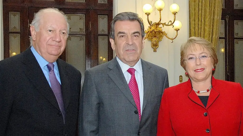 Presidentes_de_Chile, 