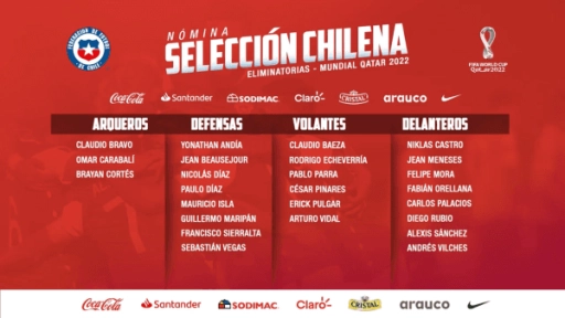 La Roja ya trabaja con miras a los dos partidos de clasificatorias