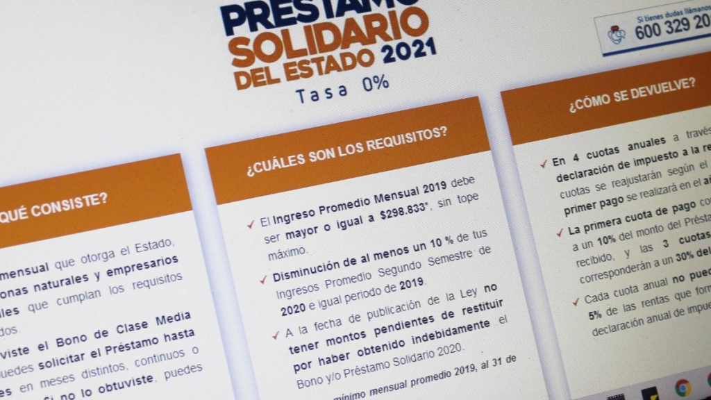 Préstamo Solidario Del Estado 2021 ¿cómo Y Cuándo Devolverlo La Tribuna 3319