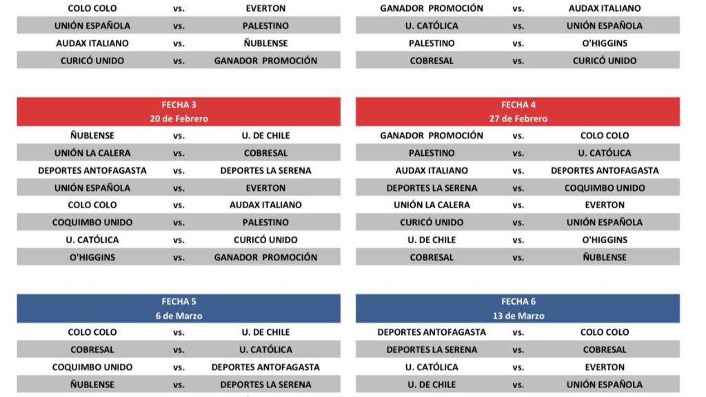 La ANFP Dio A Conocer El Fixture Del Campeonato De La Primera A 2022 ...