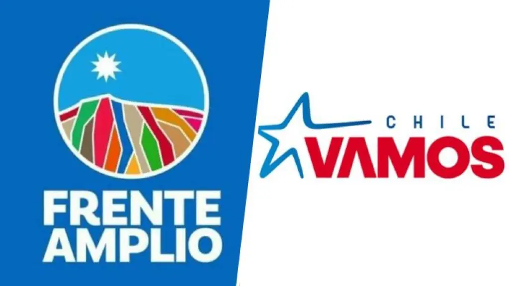 Fusiones de partidos políticos Chile