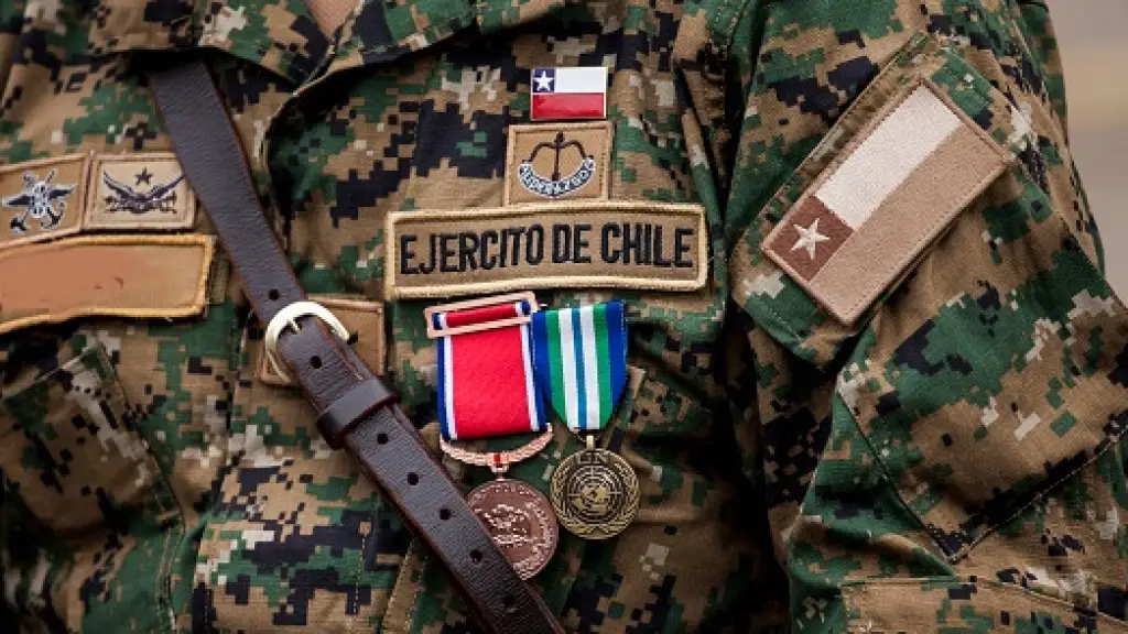 Ejército de Chile , contexto