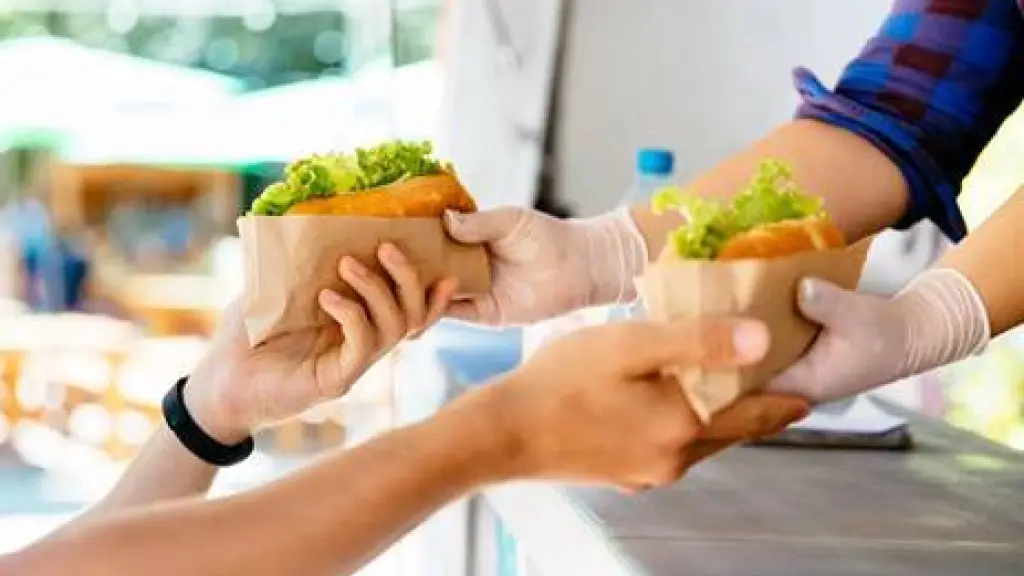 Índice de Ventas de Actividades de Alojamiento y de Servicio de Comidas