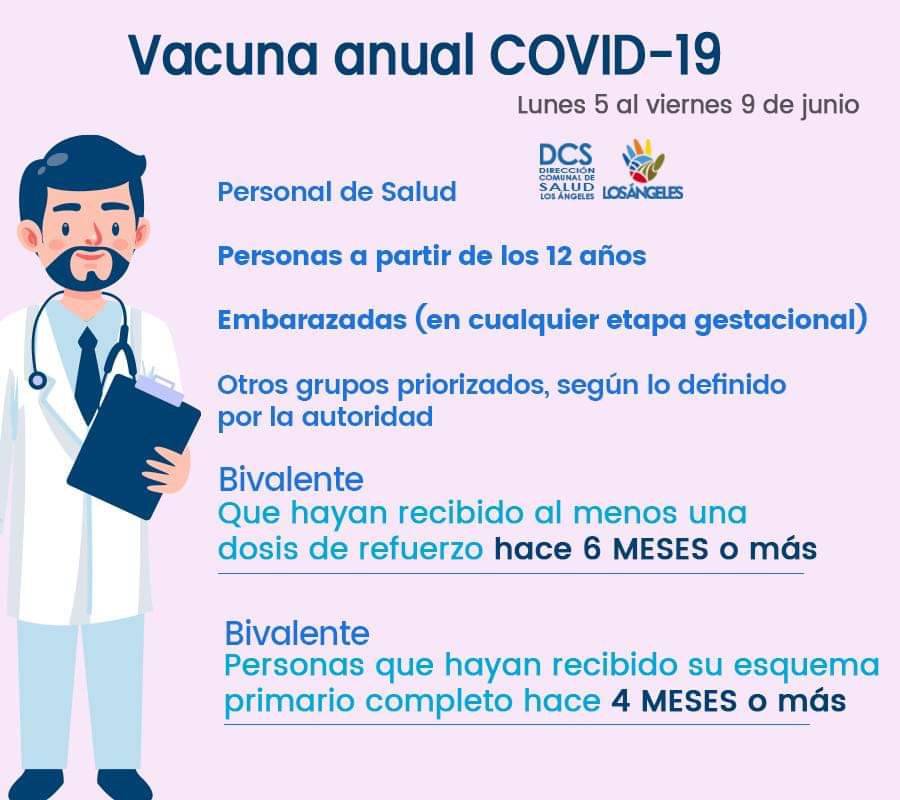 Vacuna anual Covid-19 / Cedida