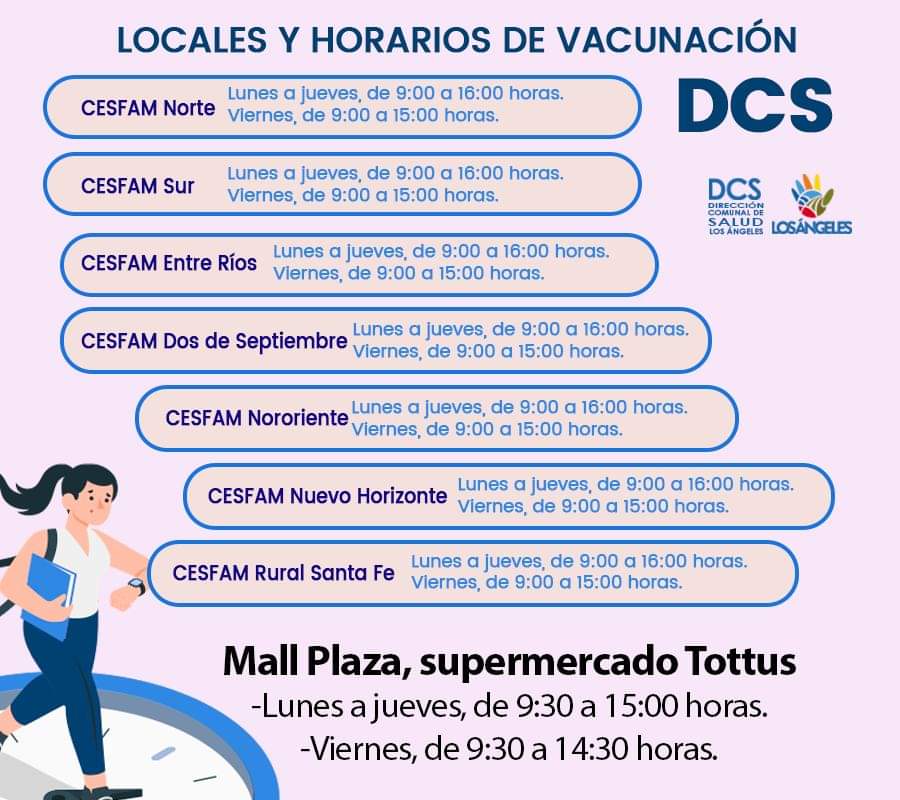 Locales y horarios de vacunación / minsal
