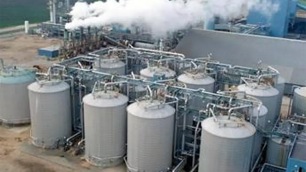 Indice de Producción Industrial