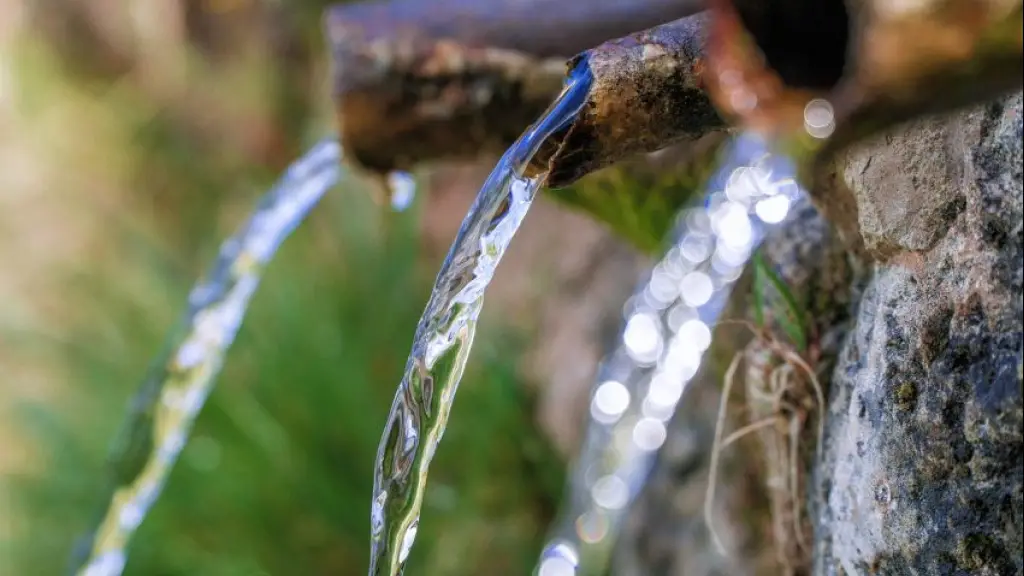 Derechos de Aprovechamiento de Agua Chile