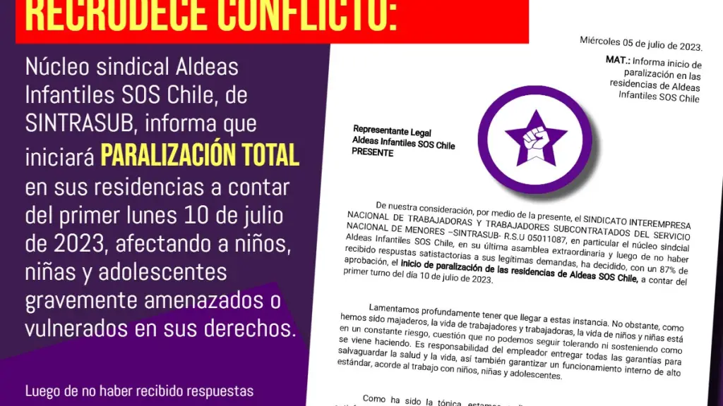 Paralización Sintrasub, Cedida