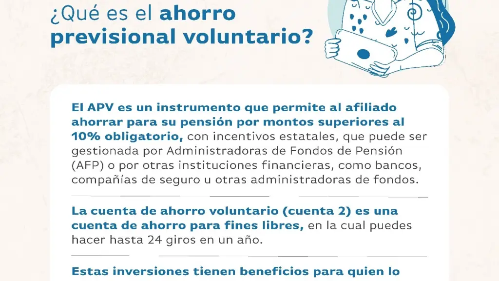 Ahorro Previsional Voluntario, Diario La Tribuna