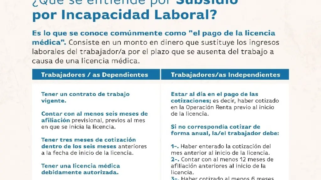 Subsidio incapacidad laboral, Diario La Tribuna