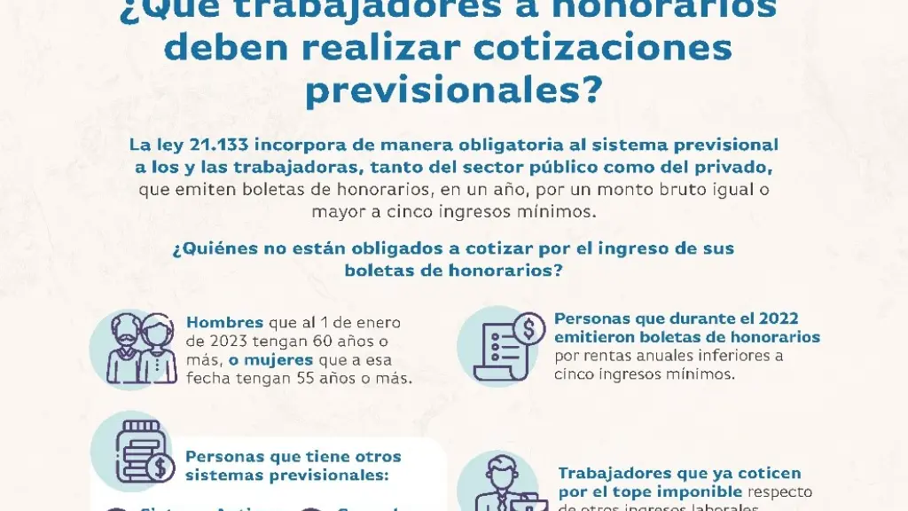 Trabajadores honorarios, Diario La Tribuna