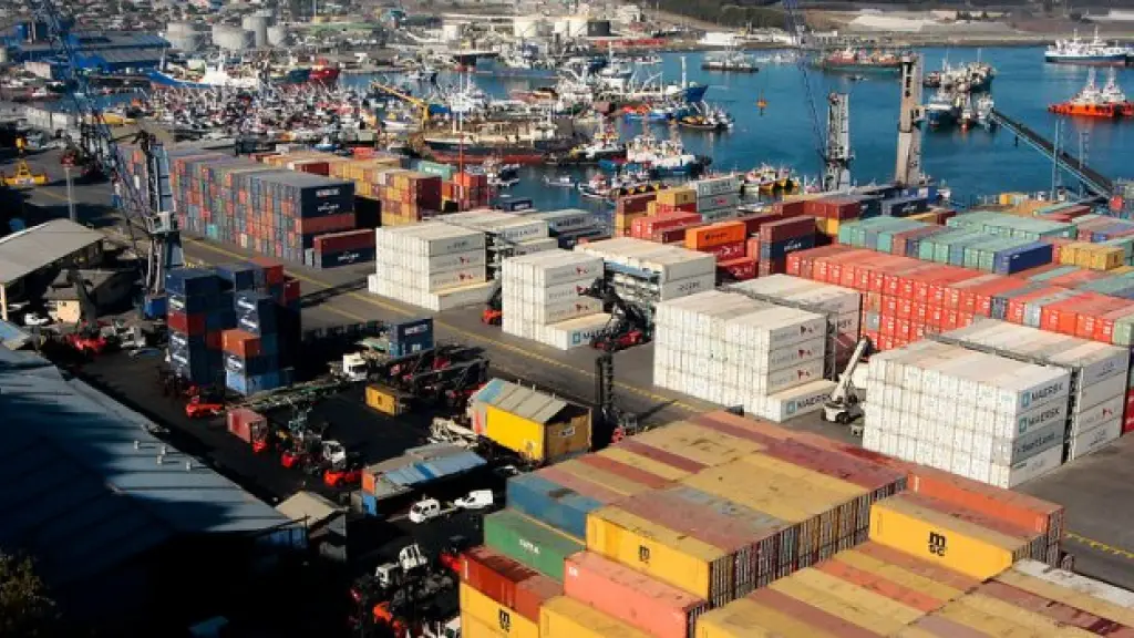 Actividad económica Biobío