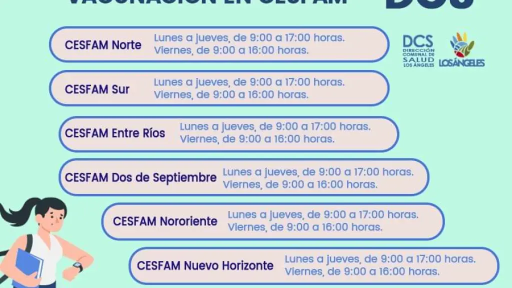 Vacunación | Dirección Comunal de Salud