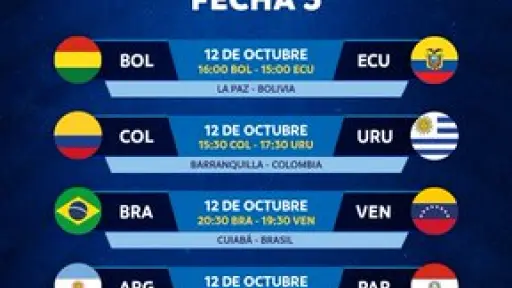 Conmebol confirma programación para fechas 3 y 4 de las Clasificatorias