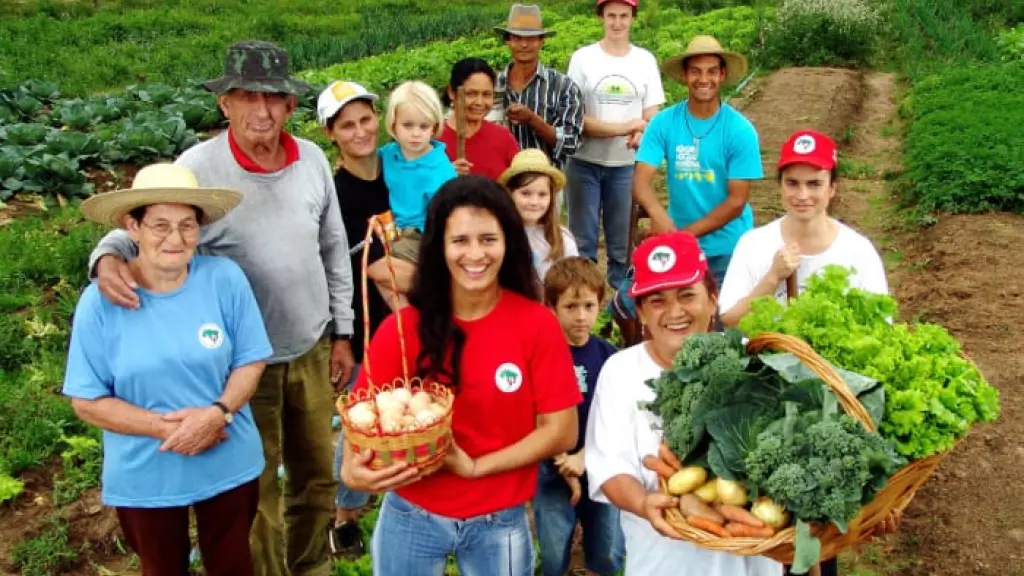 Agricultura Familiar Campesina.