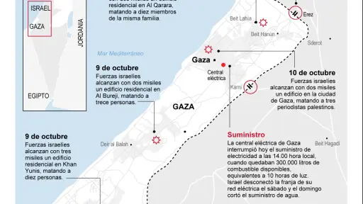 Claves para entender el conflicto entre Israel y Hamás en la Franja de Gaza