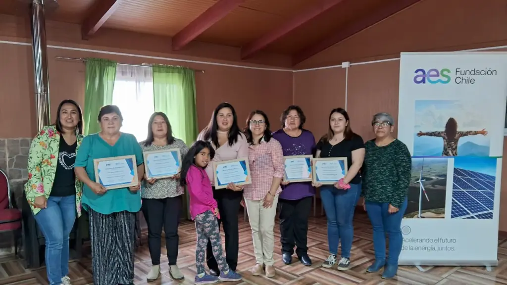 Capacitación Emprendedores, Cedida