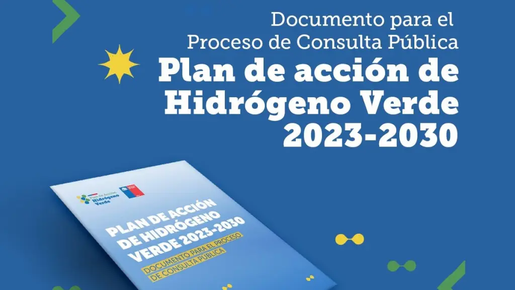 Plan de Acción de Hidrógeno Verde 2023 – 2030, Cedida