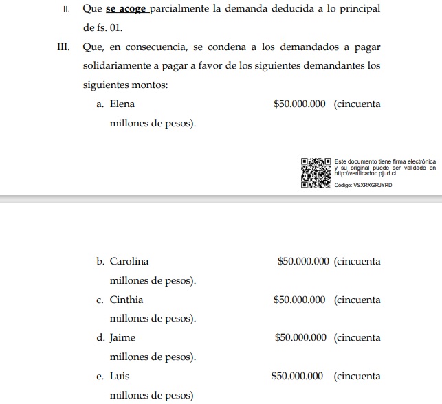 Sentencia contra Complejo Asistencial / La Tribuna