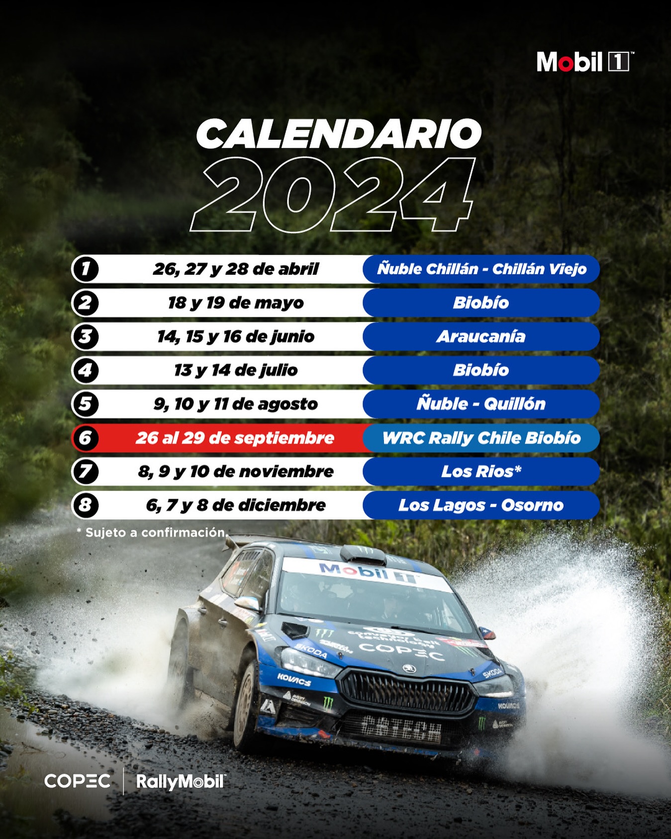 El calendario 2024 / Rallymobil.cl