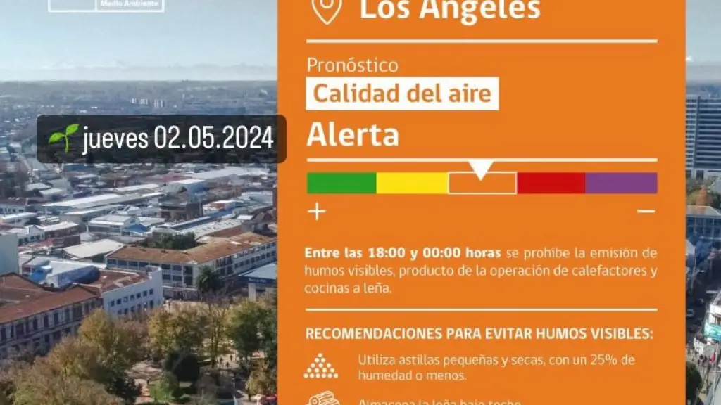 La capital provincial de Biobío fue diagnosticada dentro del Nivel 2 del Índice de Ventilación, Seremi Medioambiente