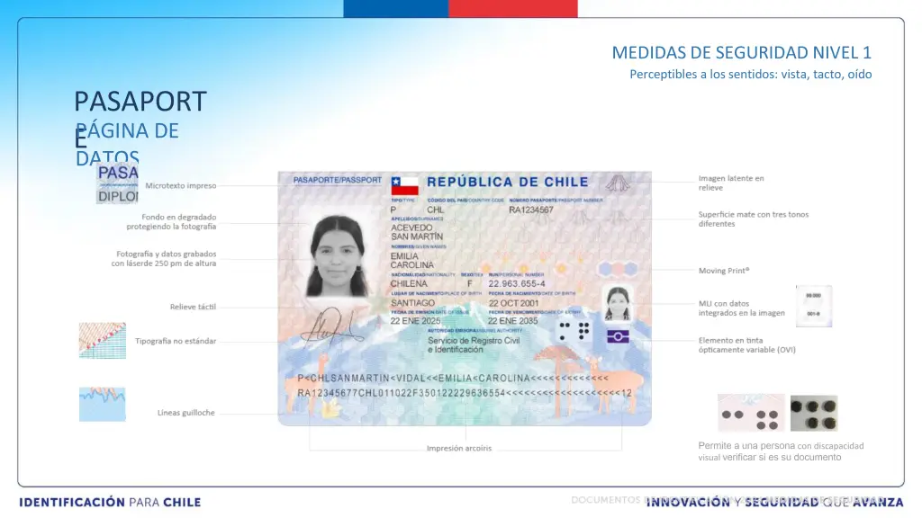 emitirse las nuevas cédulas de identidad  / emitirse las nuevas cédulas de identidad 