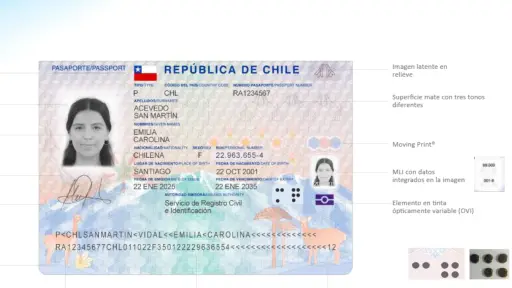 Registro Civil lanza el nuevo carnet de identidad: ¿Qué cambios trae la cédula digital?