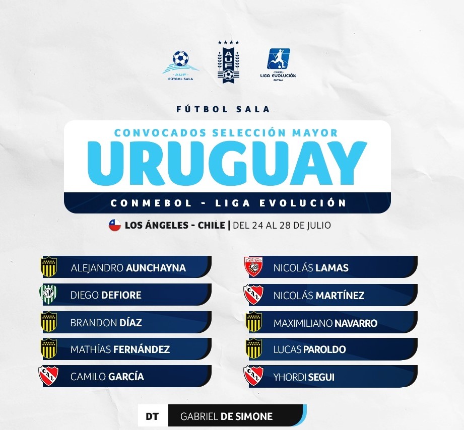 Estos son los nominados de la selección uruguaya de futsal adulta / La Tribuna