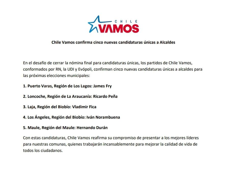 Comunicado Chile Vamos / Cedida 