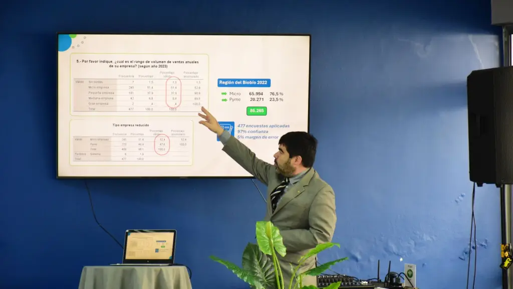 entrega de resultados primera encuesta pymes, mypymes Biobío, La Tribuna