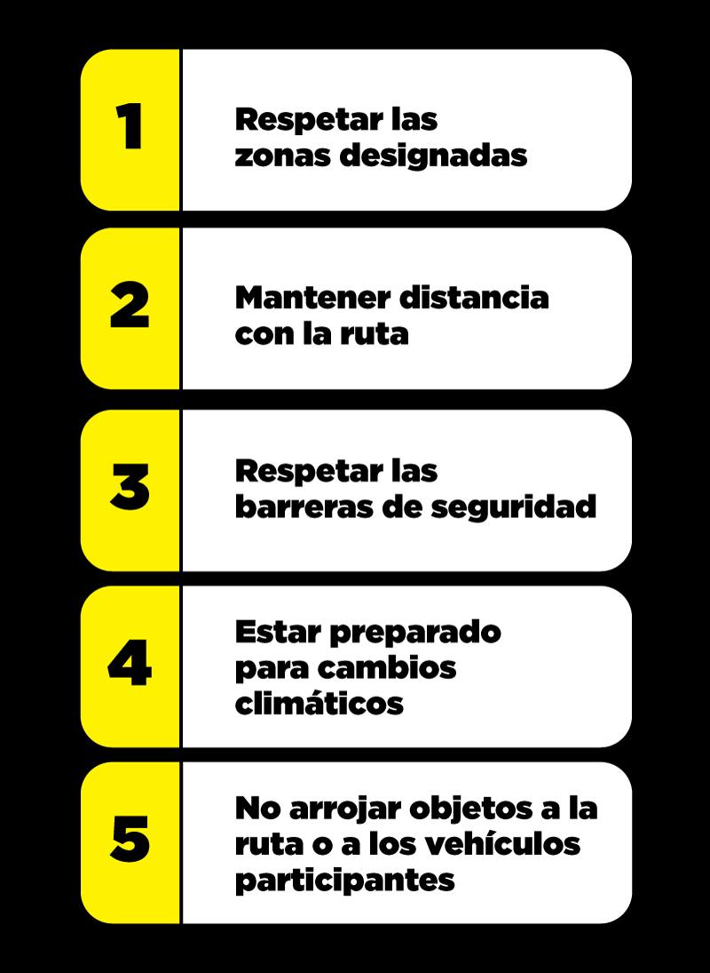 Reglas de seguridad Rally / WRC RALLY