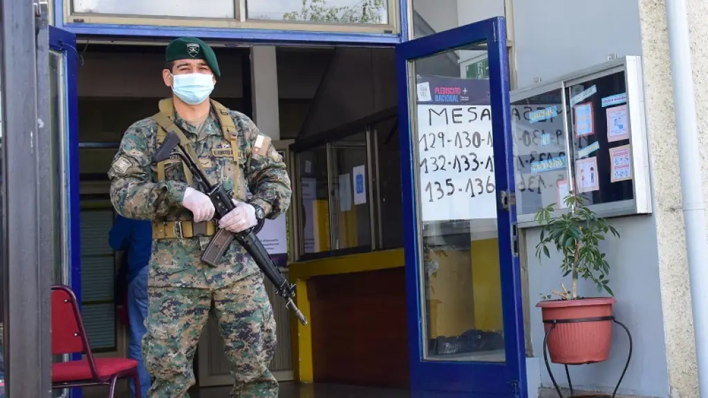 Resguardo militar de locales de votación , La Tribuna