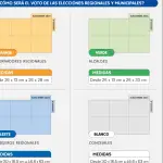 Votos elecciones regionales y municipales 2024, Diario La Tribuna