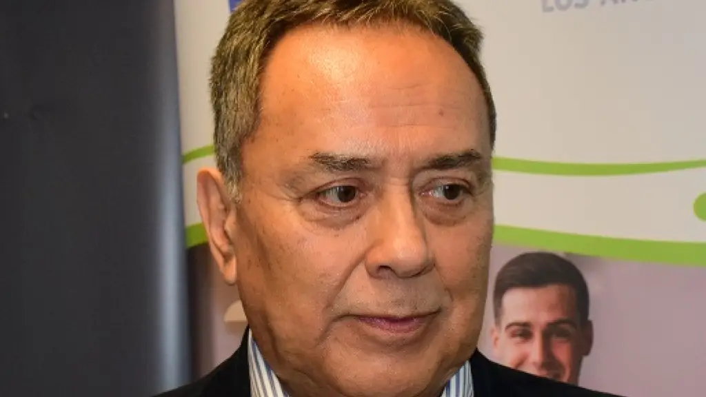 Juan de la Cruz Jara Jara , Inacap