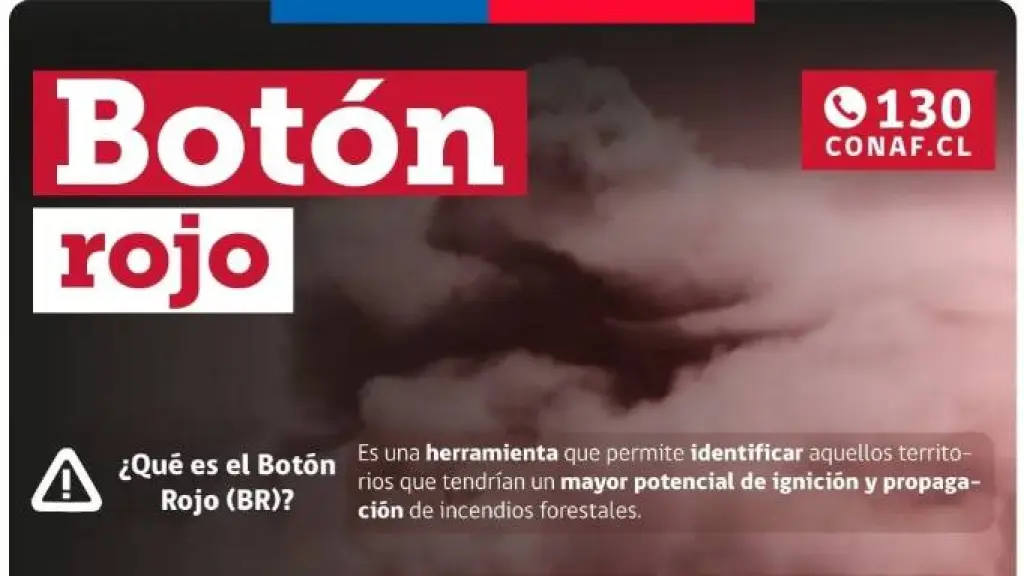 Botón Rojo, @CONAF