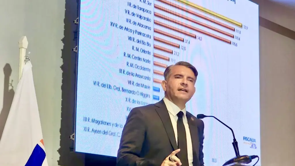 Fiscal regional de Antofagasta, Juan Castro Berkios, Cedida