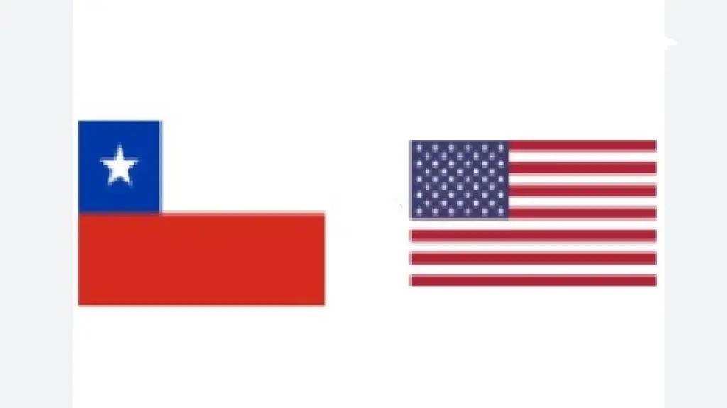 Chile vs. , Internet