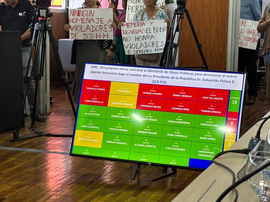 Votación CORE Biobío / Cedida