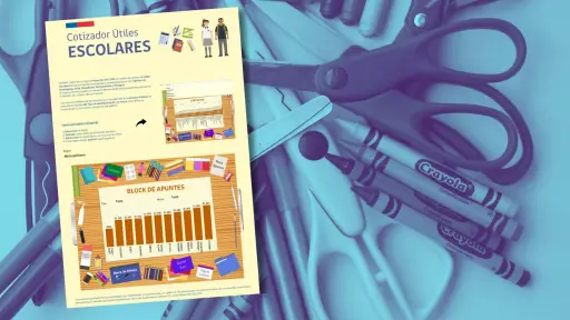 Cotizador Escolar 2025: Diferencias de hasta 460% en precios de útiles y uniformes