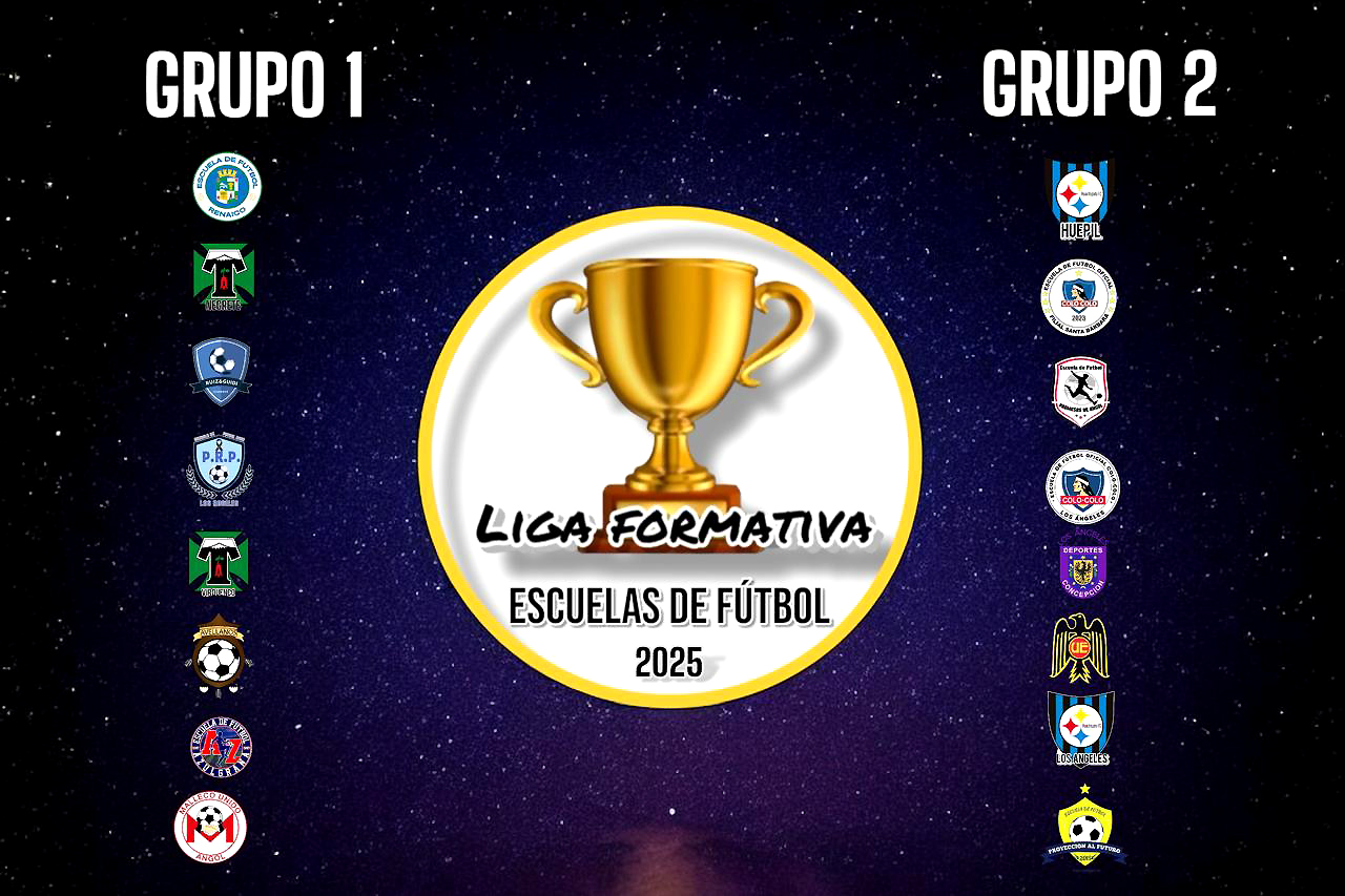 Así quedaron los grupos / La Tribuna