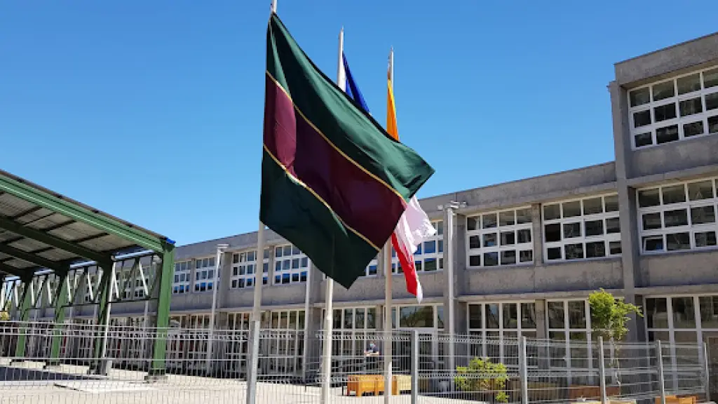 Colegio San Rafael, cedida