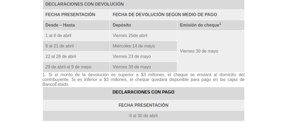 calendario / internet