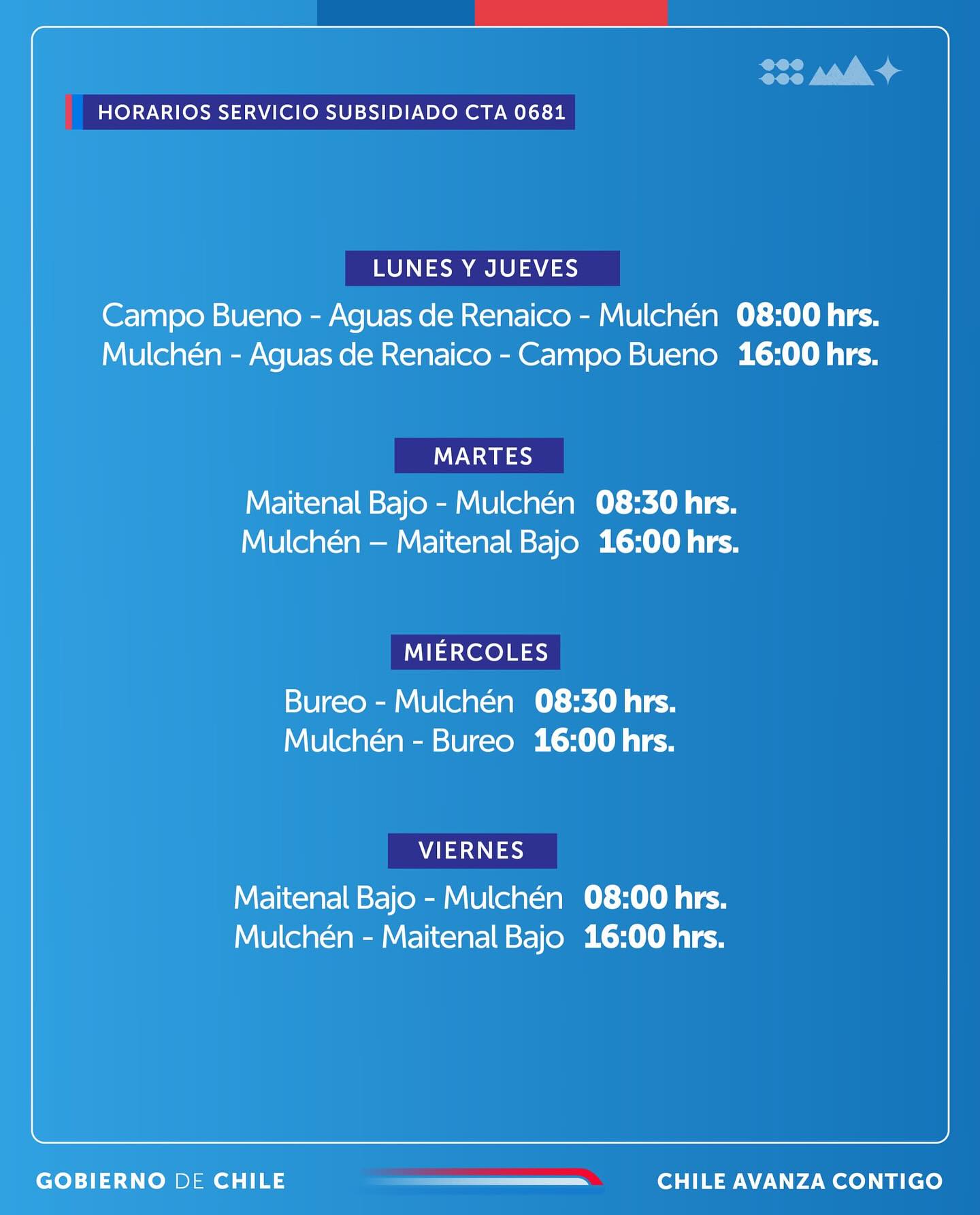 Recorridos / cedida