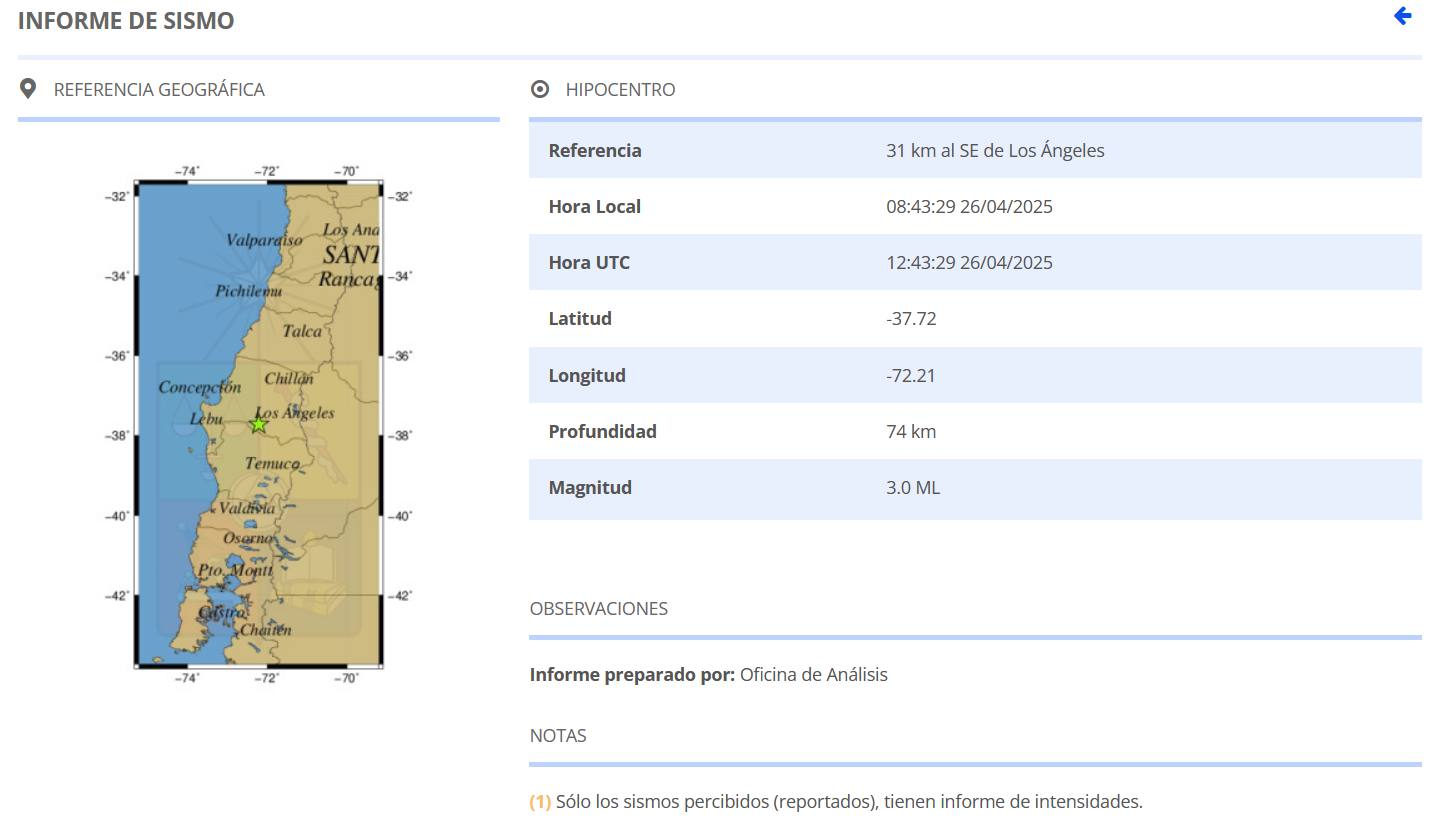 El movimiento telúrico se registró a eso de las 08:43 horas / Centro Sismológico Nacional