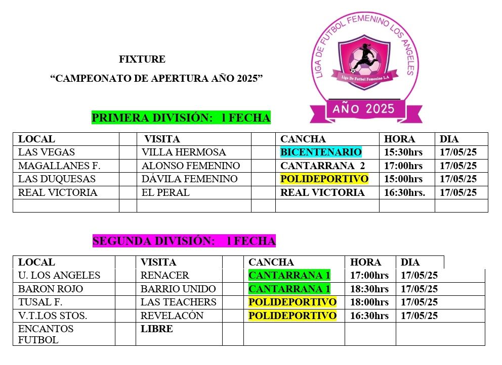 La programación para este sábado / La Tribuna