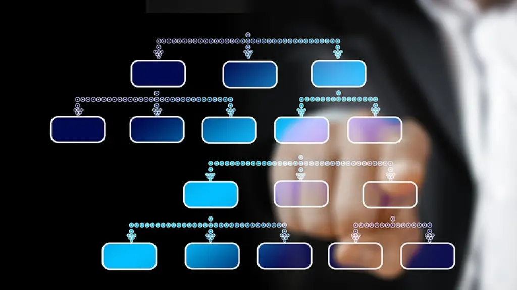organigrama, dirección, administración pública, Pixabay