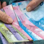 Transporte y educación lideraron las alzas, con fuerte impacto de las bencinas., Contexto